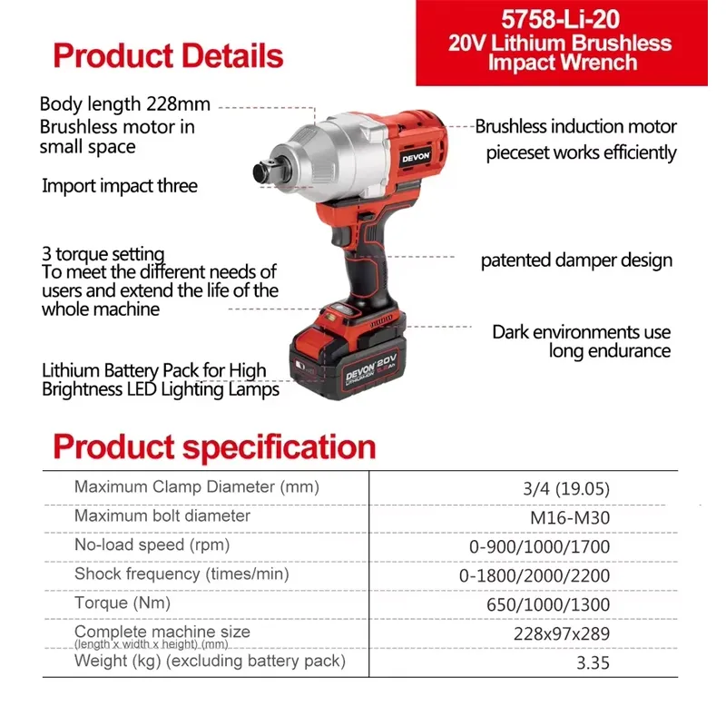 Devon 20V yüksek torklu üç tor - Power Tools Impact incelemesi ve fiyatı