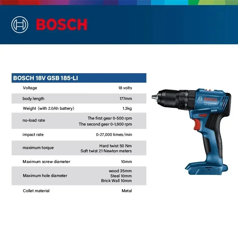 Bosch GSB 185-LI 18V Fırçasız  - Power Tools Impact incelemesi ve fiyatı